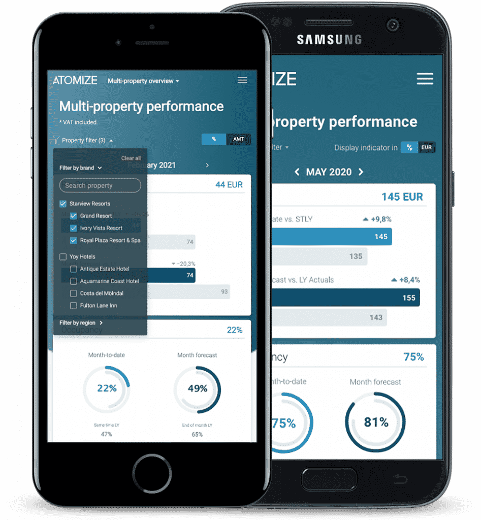 Multi Property Support mobile